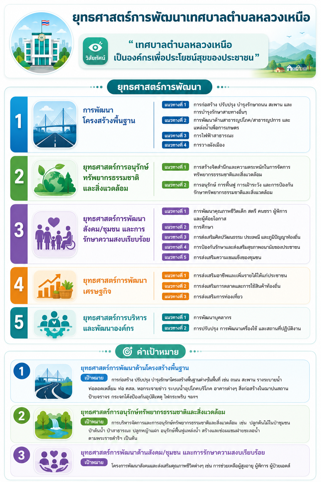info3