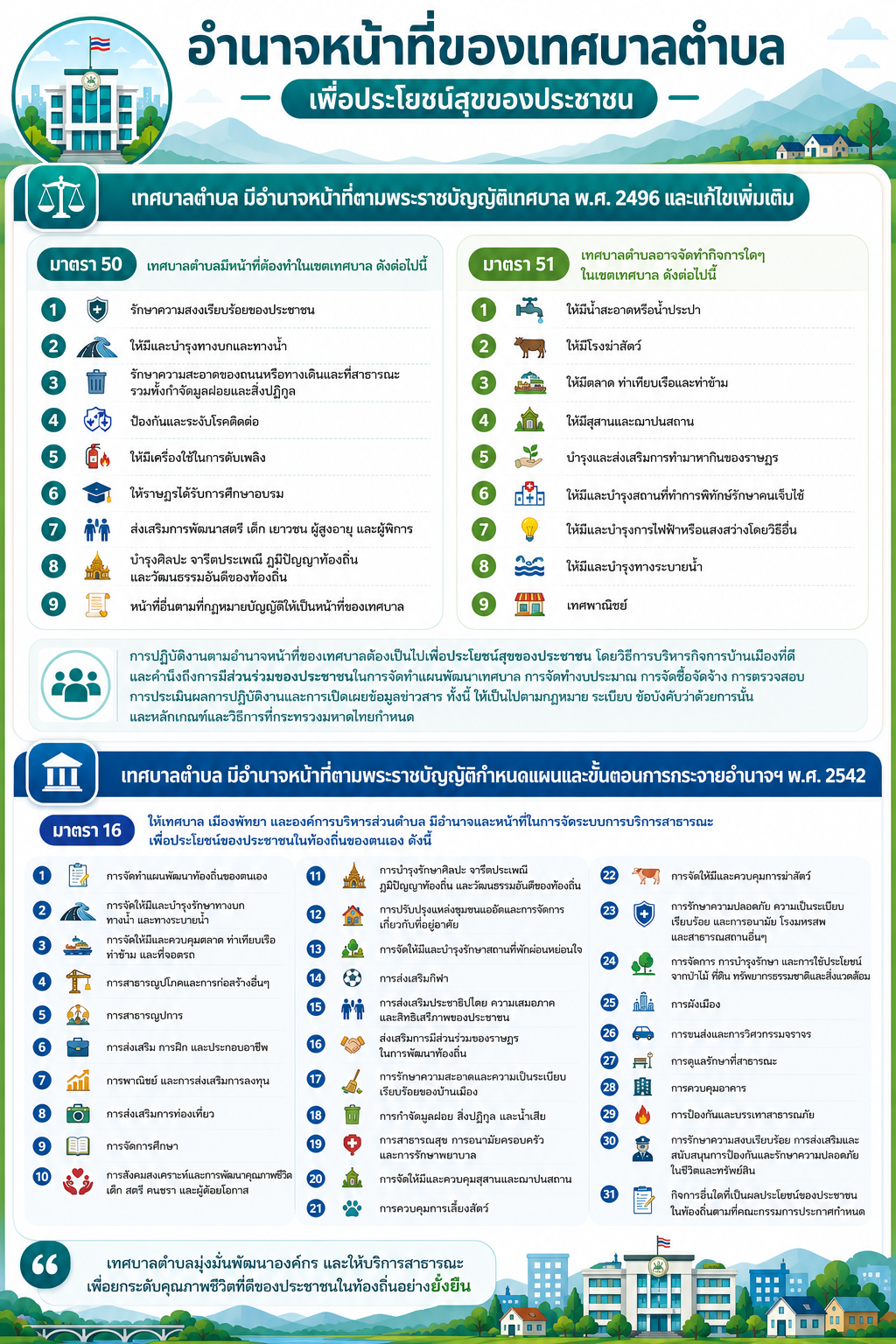 info5