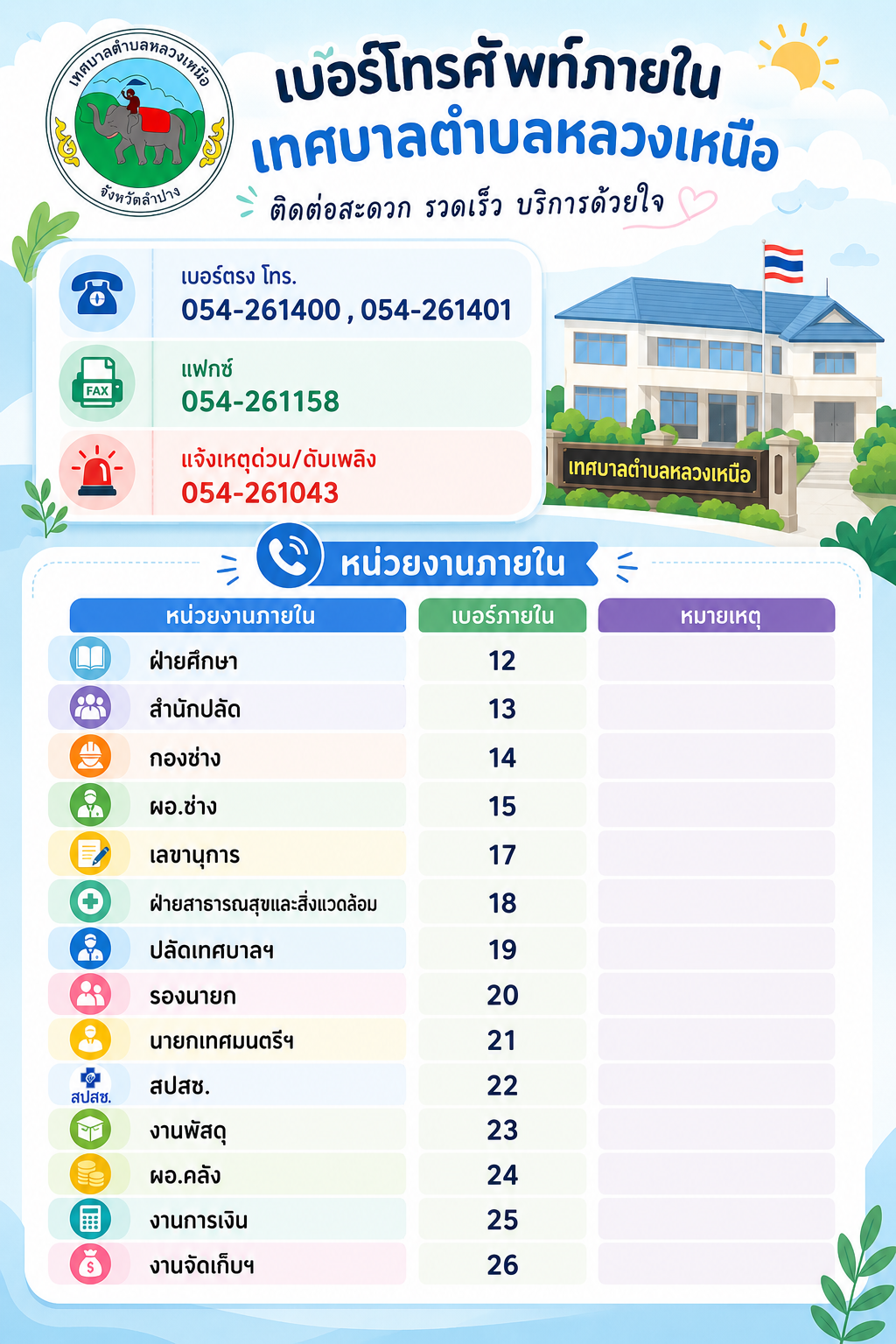info6